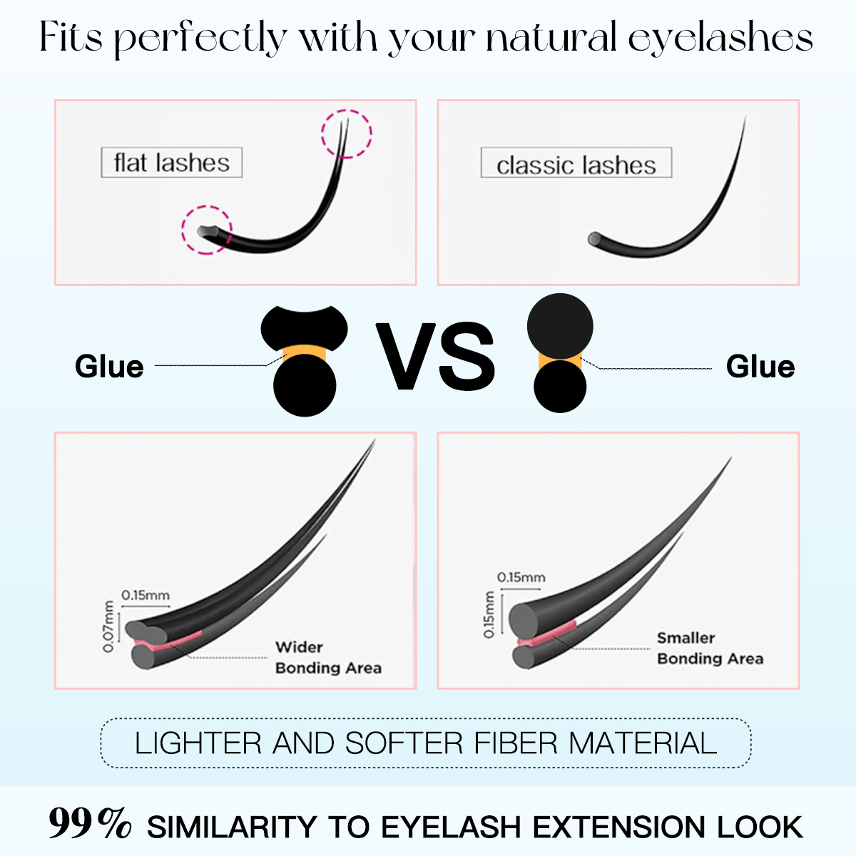 48 pestañas postizas de hadas  - Eyelash Extension No 10 reseña y precio