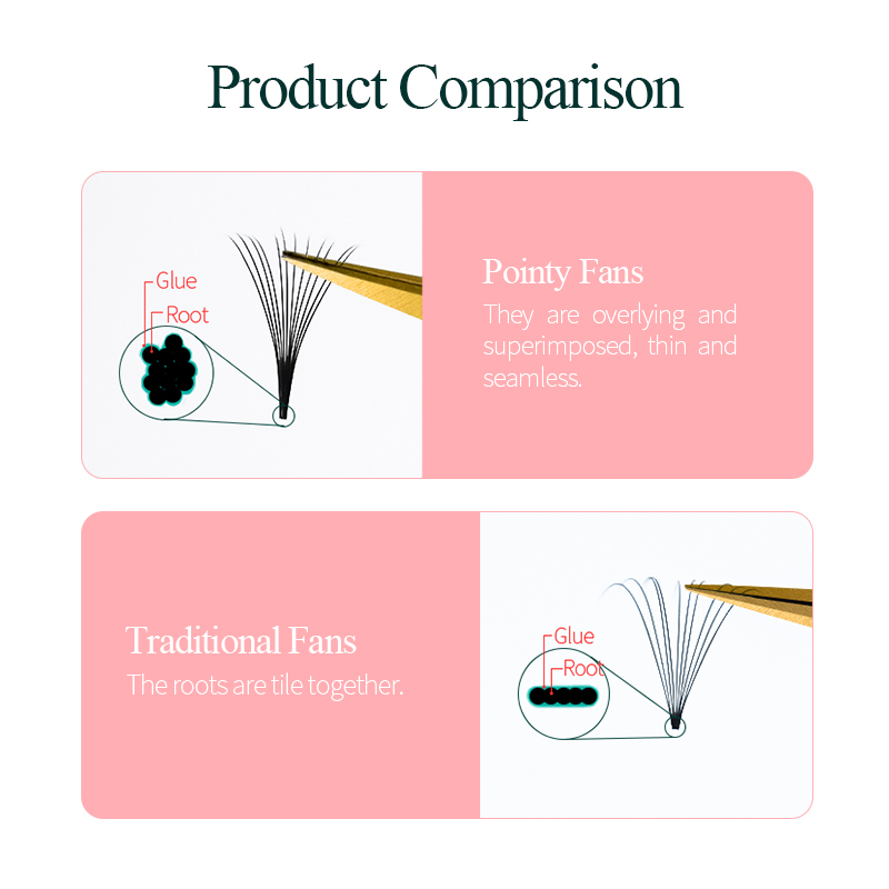Song Lashes Promade Fans 3D-10 - Eyelash Extension Korean Style reseña y precio